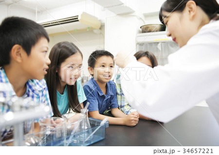 社会見学 小学生 社会見学 小学生 34657221