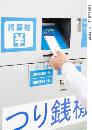 ガソリンスタンド　給油　セルフ　人物　支払い 34673005