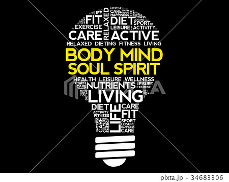Body Mind Soul Spirit bulb word cloud 34683306