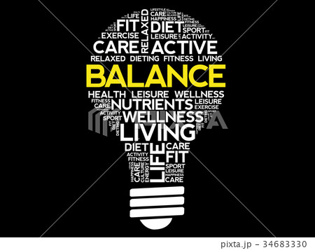 BALANCE bulb word cloud 34683330