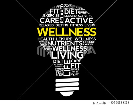 WELLNESS bulb word cloud 34683333