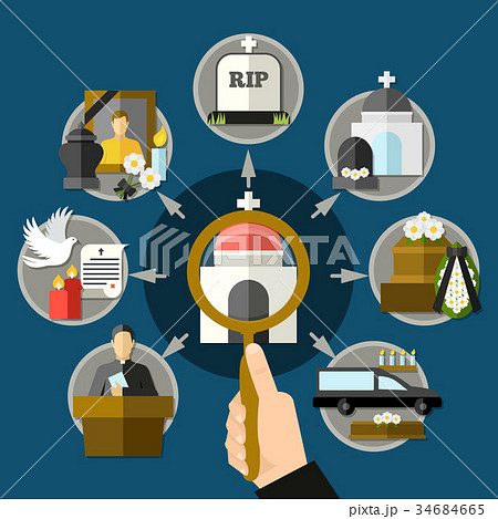 Funeral And Burial Concept Set 34684665