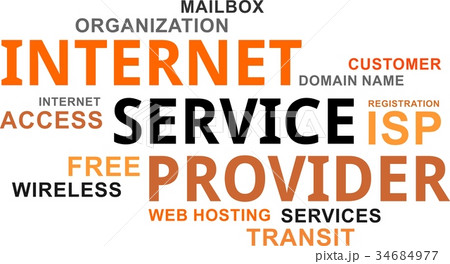 word cloud - internet service provider word cloud - internet service provider 34684977