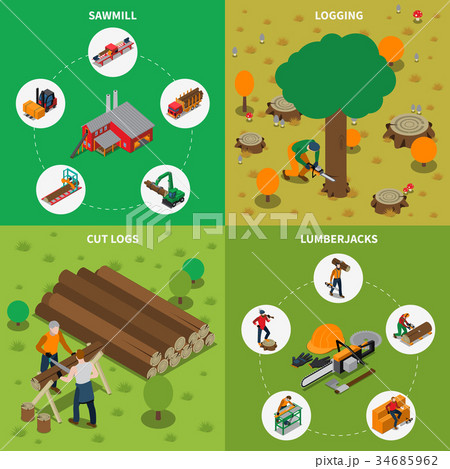 Sawmill Timber Mill Lumberjack Isometric Sawmill Timber Mill Lumberjack Isometric 34685962
