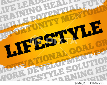 Lifestyle word cloud collage Lifestyle word cloud collage 34687720