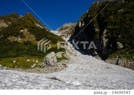 剣沢雪渓 剣沢雪渓 34699585