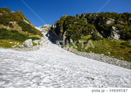 剣沢雪渓 剣沢雪渓 34699587