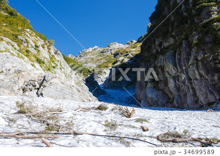剣沢雪渓 剣沢雪渓 34699589