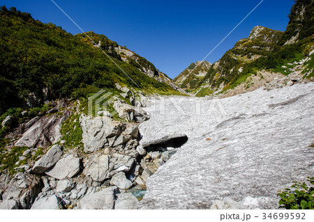 剣沢雪渓 34699592