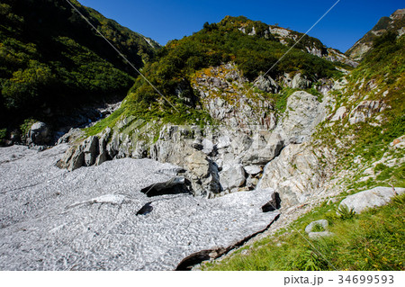 剣沢雪渓 剣沢雪渓 34699593