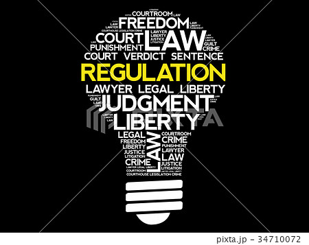 Regulation bulb word cloud collage 34710072