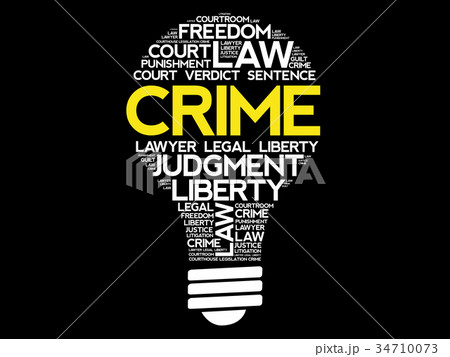 Crime bulb word cloud collage 34710073