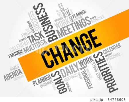 Change word cloud collage 34728603