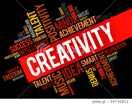 Creativity word cloud collage 34730821
