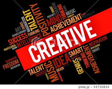 Creative word cloud collage 34730834