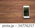 Chinese Yuan cash in smartphone, fintech business 34776257
