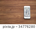 Dollar cash money in smartphone, fintech business 34776280