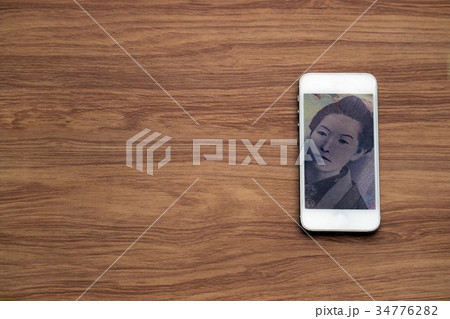 Chinese Yuan cash in smartphone, fintech business 34776282