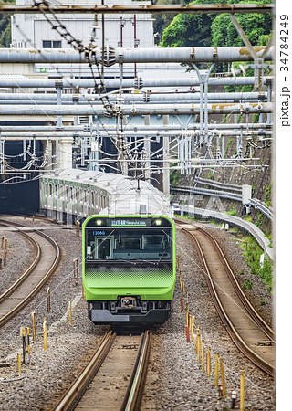 新型　山手線　E235系　西日暮里駅 34784249