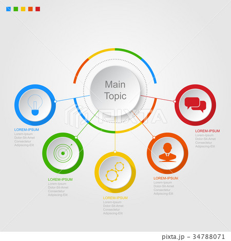 Infographics of 5 elements Infographics of 5 elements 34788071