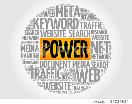 POWER word cloud collage 34789334