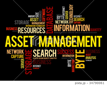 Asset Management word cloud collage 34790061