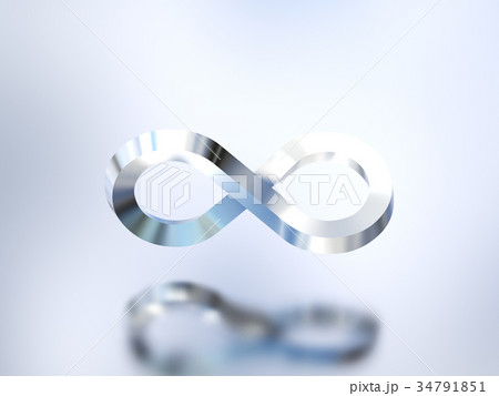 宙に浮かぶメタルな無限大イメージ 宙に浮かぶメタルな無限大イメージ 34791851