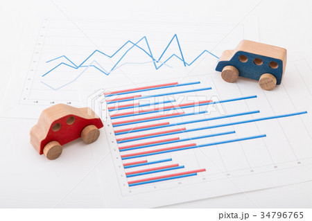 自動車 自動車 34796765