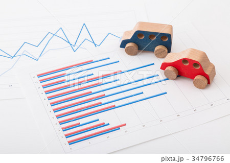 自動車 自動車 34796766