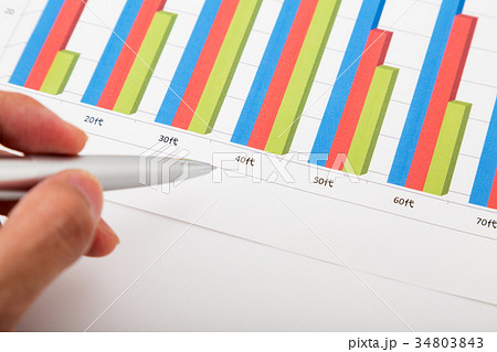 データ分析 34803843
