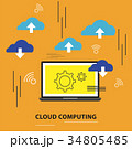 Cloud computing network connected. flat design. 34805485