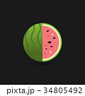 Watermelon icon on black background. 34805492