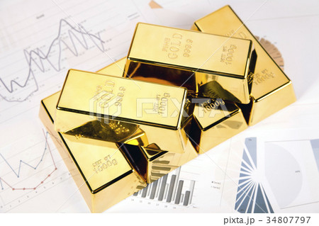 Gold bars on graphs Gold bars on graphs 34807797