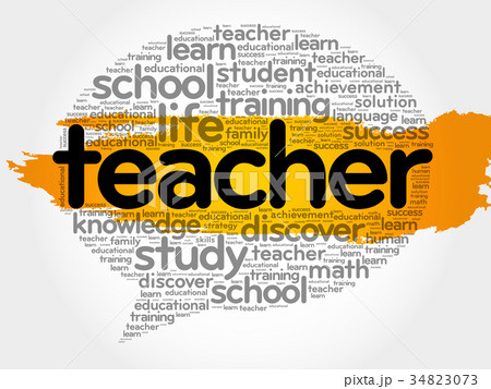 TEACHER Think Bubble 34823073