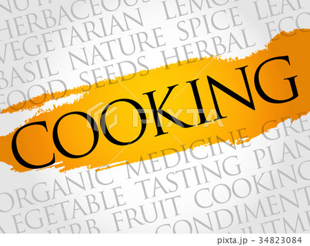 COOKING word cloud collage COOKING word cloud collage 34823084