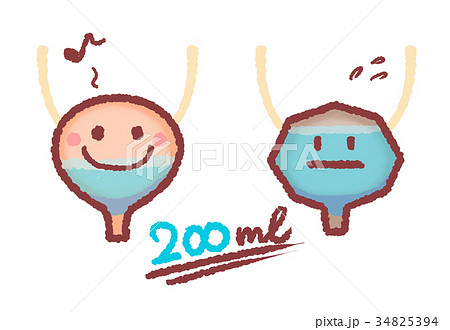 尿量の比較 34825394