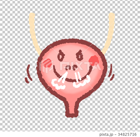 動きすぎる膀胱 34825716