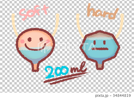 尿量比較　英字 34844819