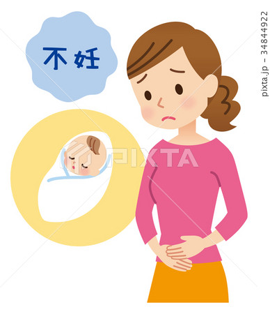 不妊症に悩む女性 不妊症に悩む女性 34844922
