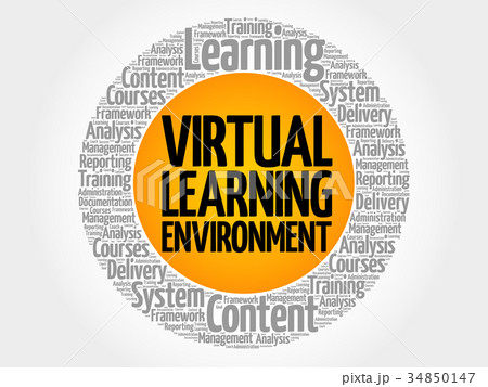 Virtual Learning Environment circle Virtual Learning Environment circle 34850147