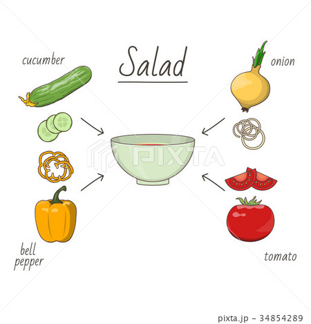 Food preparation theme 34854289