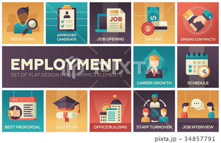 Employment - set of flat design infographics 34857791