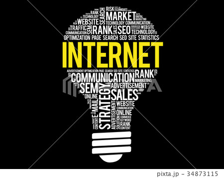 INTERNET bulb word cloud 34873115