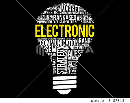 ELECTRONIC bulb word cloud collage ELECTRONIC bulb word cloud collage 34873154
