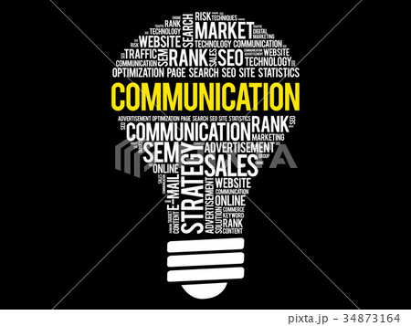 COMMUNICATION bulb word cloud COMMUNICATION bulb word cloud 34873164