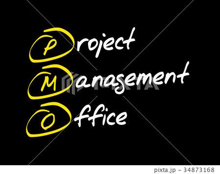 PMO - Project Management Office 34873168