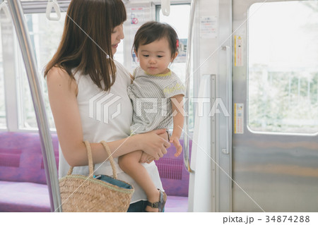 tramcar　　撮影協力：京王電鉄株式会社 34874288