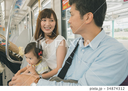 tramcar　　撮影協力：京王電鉄株式会社 34874312