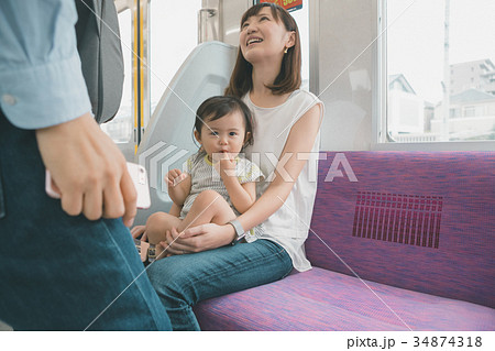 tramcar 撮影協力:京王電鉄株式会社 tramcar 撮影協力:京王電鉄株式会社 34874318