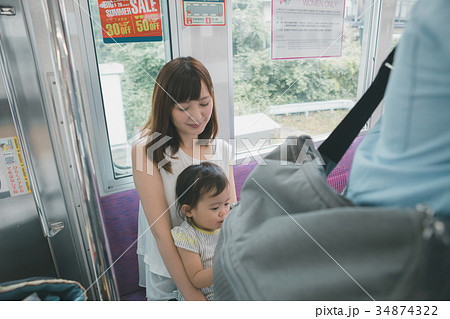 tramcar　　撮影協力：京王電鉄株式会社 34874322